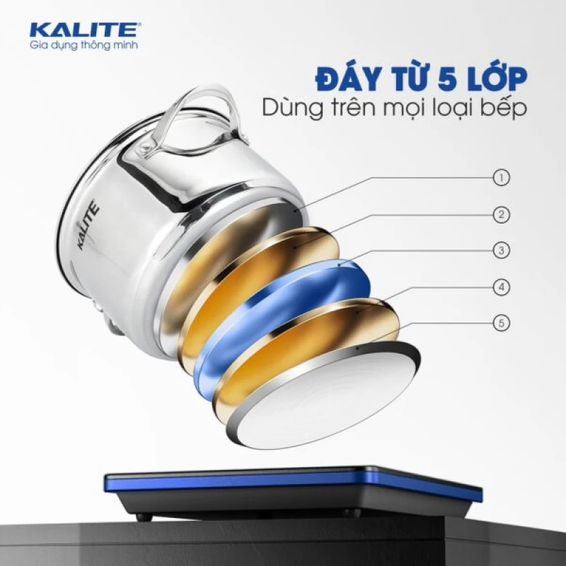 Bộ 3 Nồi Kalite KL352 Inox Đáy Từ 5 Lớp - Thumbnail 5