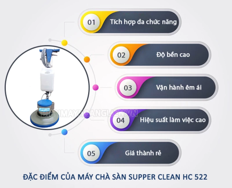 Máy Chà Sàn Đơn Supper Clean HC522 - Thumbnail 1