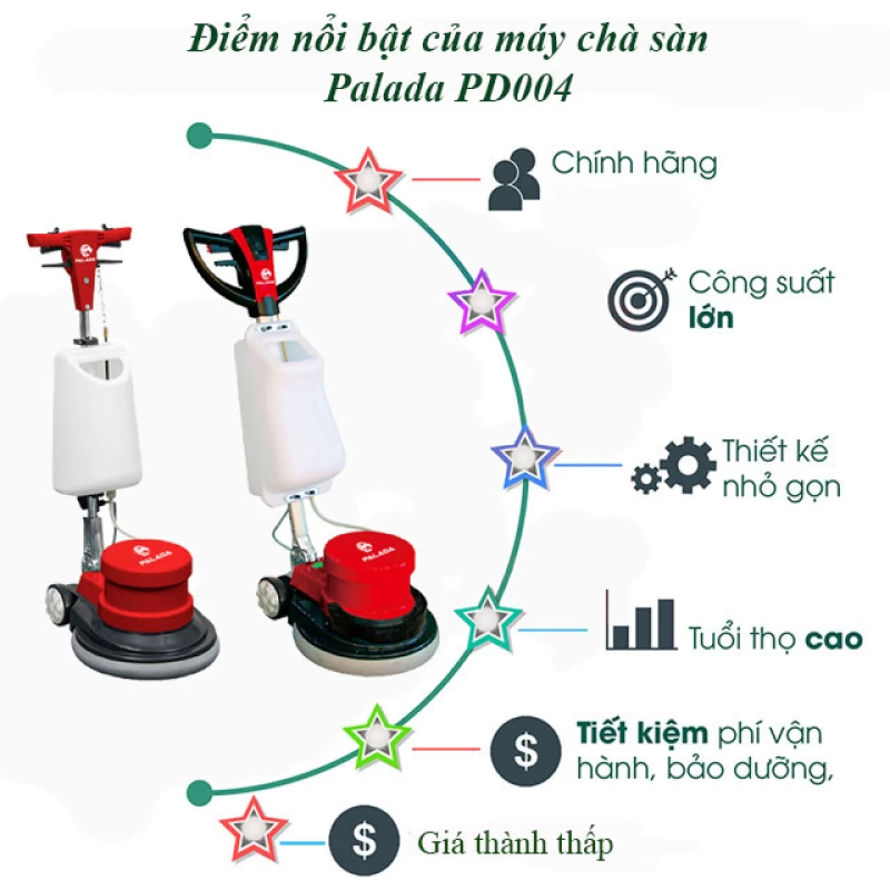 Máy Chà Sàn Tạ Palada PD004 - Ảnh 4