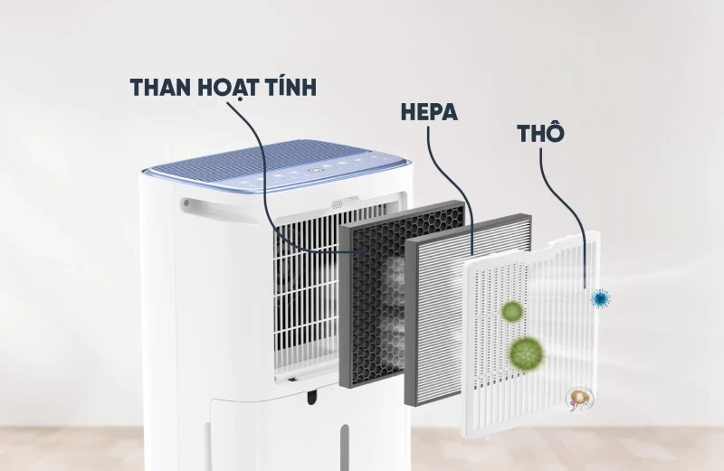 Máy Lọc Không Khí Và Hút Ẩm Kosmen KM-30N - Ảnh 2
