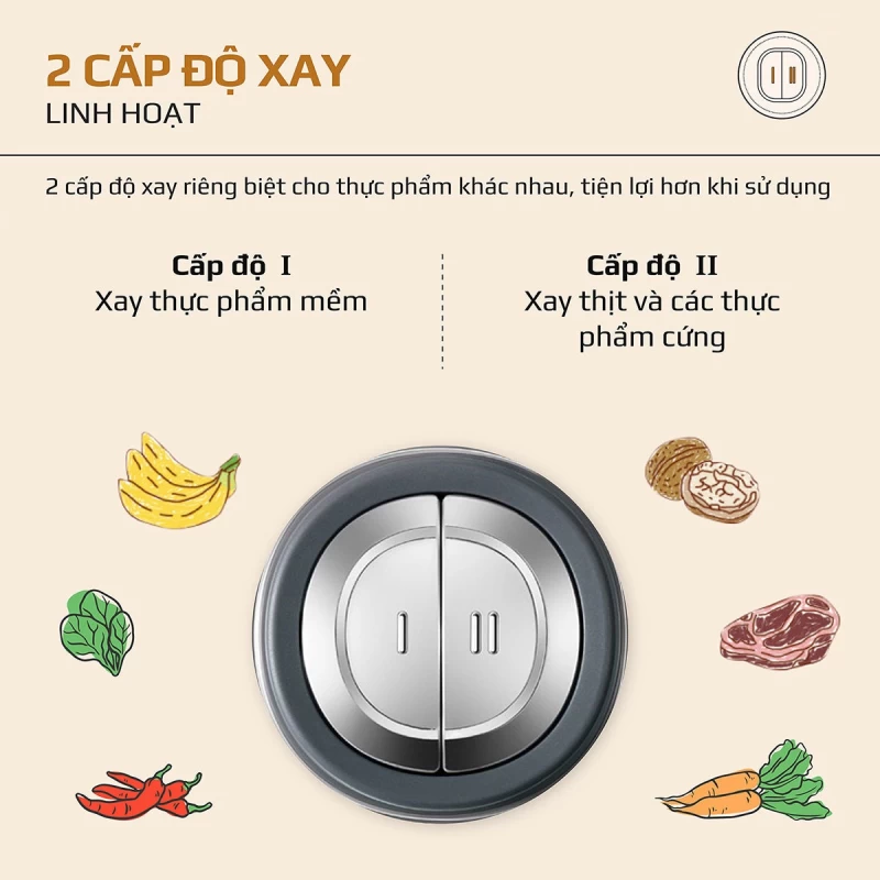 Máy Xay Thực Phẩm Đa Năng OLIVO FC21 - Dung Tích 2.1L - Công Suất 500W - Thumbnail 14