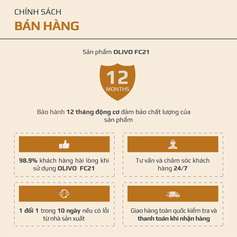 Máy Xay Thực Phẩm Đa Năng OLIVO FC21 - Dung Tích 2.1L - Công Suất 500W - Thumbnail 3