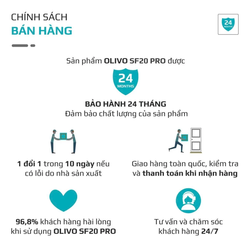 Nồi Chiên Hấp Đa Năng OLIVO SF20 PRO - Dung tích vượt trội 20L, Ứng dụng công nghệ hiện đại bậc nhất - Hấp Nano Steam/Chiên Eco Fry, 70 Chế Độ Cài Sẵn,Vệ Sinh Dễ Dàng - Thumbnail 39