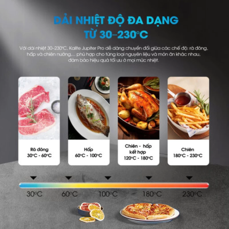 Nồi chiên hơi nước Kalite Jupiter Pro – Công nghệ hơi nước 3S siêu tốc, dung tích lớn 18L - Ảnh 5